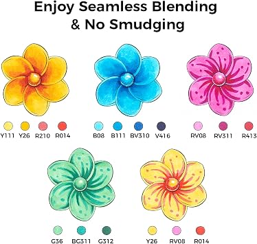 Ohuhu Alcohol Markers 24 Brush & Fine Dual Tips